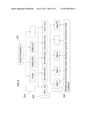 APPARATUS AND METHOD FOR MODELING LOAN ATTRIBUTES diagram and image