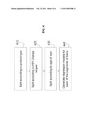 APPARATUS AND METHOD FOR MODELING LOAN ATTRIBUTES diagram and image