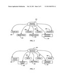 ALIAS REPUTATION INTERACTION SYSTEM diagram and image