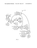 ALIAS REPUTATION INTERACTION SYSTEM diagram and image