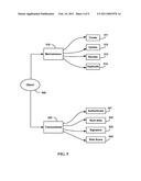 ALIAS REPUTATION INTERACTION SYSTEM diagram and image