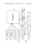 ALIAS REPUTATION INTERACTION SYSTEM diagram and image