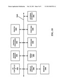 ALIAS REPUTATION INTERACTION SYSTEM diagram and image