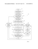 COMPUTER SYSTEM AND METHOD FOR NEGOTIATING A PRICE OF A RENTAL PROPERTY diagram and image