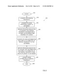 COMPUTER SYSTEM AND METHOD FOR NEGOTIATING A PRICE OF A RENTAL PROPERTY diagram and image