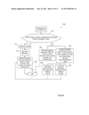 COMPUTER SYSTEM AND METHOD FOR NEGOTIATING A PRICE OF A RENTAL PROPERTY diagram and image