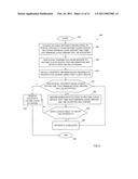 COMPUTER SYSTEM AND METHOD FOR NEGOTIATING A PRICE OF A RENTAL PROPERTY diagram and image