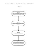 System and Method for Conducting Threat and Hazard Vulnerability Assessments diagram and image