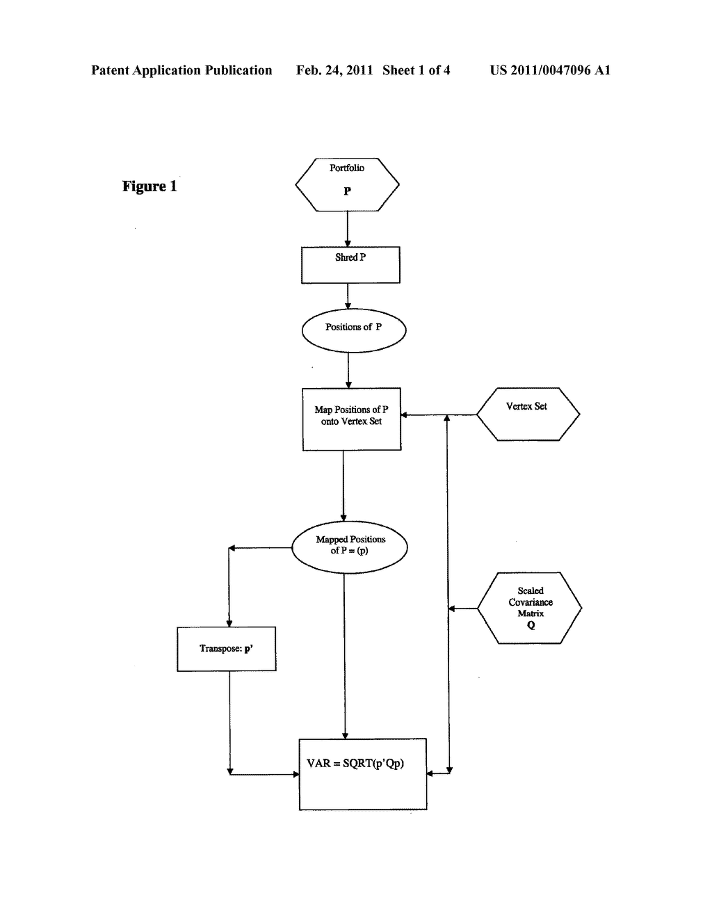 METHOD AND SYSTEM FOR DETERMINING MARGIN REQUIREMENTS - diagram, schematic, and image 02