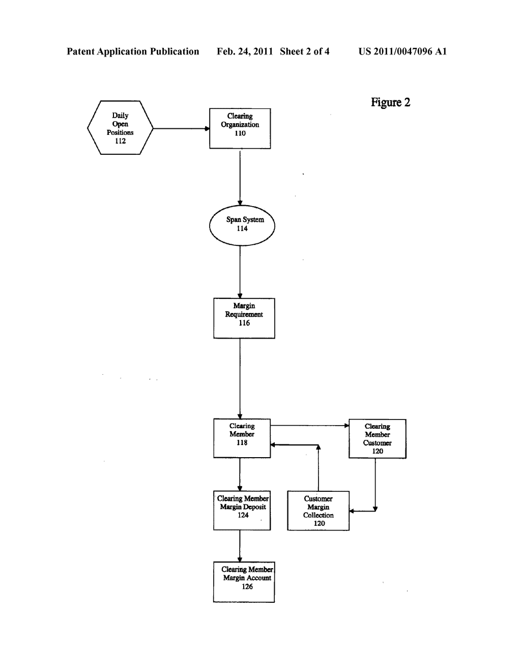 METHOD AND SYSTEM FOR DETERMINING MARGIN REQUIREMENTS - diagram, schematic, and image 03