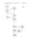 METHOD AND SYSTEM FOR DETERMINING MARGIN REQUIREMENTS diagram and image