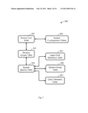 Systems, Methods, and Computer Program Product for Mobile Service Data Browser diagram and image