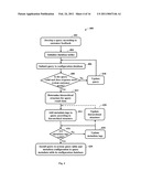 Systems, Methods, and Computer Program Product for Mobile Service Data Browser diagram and image