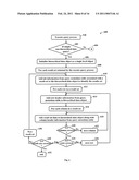 Systems, Methods, and Computer Program Product for Mobile Service Data Browser diagram and image