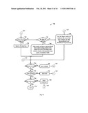 Systems, Methods, and Computer Program Product for Mobile Service Data Browser diagram and image