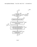 Systems, Methods, and Computer Program Product for Mobile Service Data Browser diagram and image