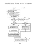 Systems, Methods, and Computer Program Product for Mobile Service Data Browser diagram and image