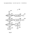 Systems, Methods, and Computer Program Product for Mobile Service Data Browser diagram and image