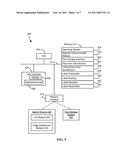 Identifying the Unifying Subject of a Set of Facts diagram and image