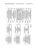 Query/Document Topic Category Transition Analysis System and Method and Query Expansion-Based Information Retrieval System and Method diagram and image