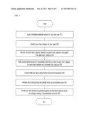 Query/Document Topic Category Transition Analysis System and Method and Query Expansion-Based Information Retrieval System and Method diagram and image