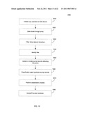 SYSTEMS AND METHODS FOR CLASSIFYING AND TRANSFERRING INFORMATION IN A STORAGE NETWORK diagram and image