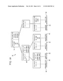 META-DATA INDEXING FOR XPATH LOCATION STEPS diagram and image