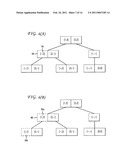 META-DATA INDEXING FOR XPATH LOCATION STEPS diagram and image