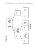 META-DATA INDEXING FOR XPATH LOCATION STEPS diagram and image