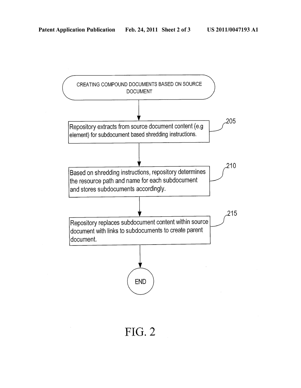 MANAGING COMPOUND XML DOCUMENTS IN A REPOSITORY - diagram, schematic, and image 03