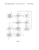 Method for Equitable Resource Sharing Between Local and Network Filesystems diagram and image