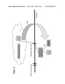 SYSTEM AND METHOD FOR FACILITATING SECURE INTEGRATION AND COMMUNICATION OF CLOUD SERVICES AND ENTERPRISE APPLICATIONS diagram and image