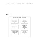 SYSTEM AND METHOD FOR FACILITATING SECURE INTEGRATION AND COMMUNICATION OF CLOUD SERVICES AND ENTERPRISE APPLICATIONS diagram and image