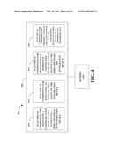 SYSTEM AND METHOD FOR FACILITATING SECURE INTEGRATION AND COMMUNICATION OF CLOUD SERVICES AND ENTERPRISE APPLICATIONS diagram and image