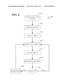 SYSTEM AND METHOD FOR FACILITATING SECURE INTEGRATION AND COMMUNICATION OF CLOUD SERVICES AND ENTERPRISE APPLICATIONS diagram and image