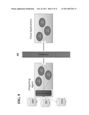 SYSTEM AND METHOD FOR FACILITATING SECURE INTEGRATION AND COMMUNICATION OF CLOUD SERVICES AND ENTERPRISE APPLICATIONS diagram and image