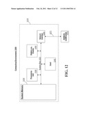 SYSTEM AND METHOD FOR FACILITATING SECURE INTEGRATION AND COMMUNICATION OF CLOUD SERVICES AND ENTERPRISE APPLICATIONS diagram and image