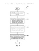 Measuring Client Interactive Performance Using a Display Channel diagram and image