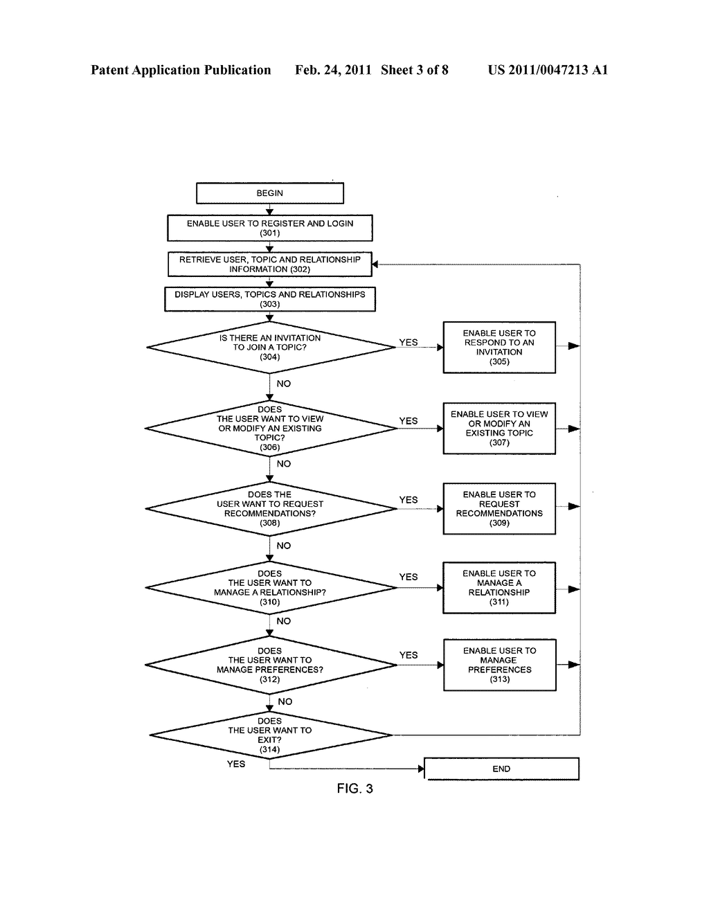 Method and process for identifying trusted information of interest - diagram, schematic, and image 04