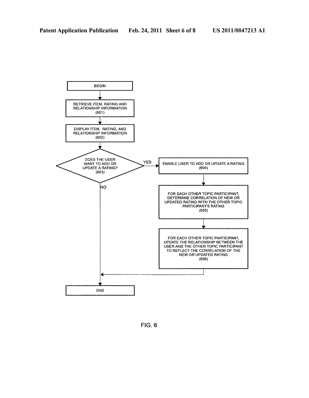 Method and process for identifying trusted information of interest - diagram, schematic, and image 07