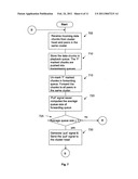 DECENTRALIZED HIERARCHICALLY CLUSTERED PEER-TO-PEER LIVE STREAMING SYSTEM diagram and image