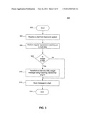 EXTENDING BUSINESS PROCESSES TO MOBILE DEVICES diagram and image