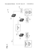 Accessing Web Services diagram and image