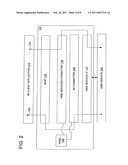 Accessing Web Services diagram and image