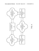 PROXIMITY BASED MATCHMAKING USING COMMUNICATIONS DEVICES diagram and image