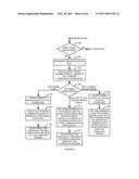 PEER-TO-PEER MIXING SYSTEM AND METHOD diagram and image