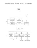 COMPUTER SYSTEM AND CONTROL METHOD THEREOF diagram and image