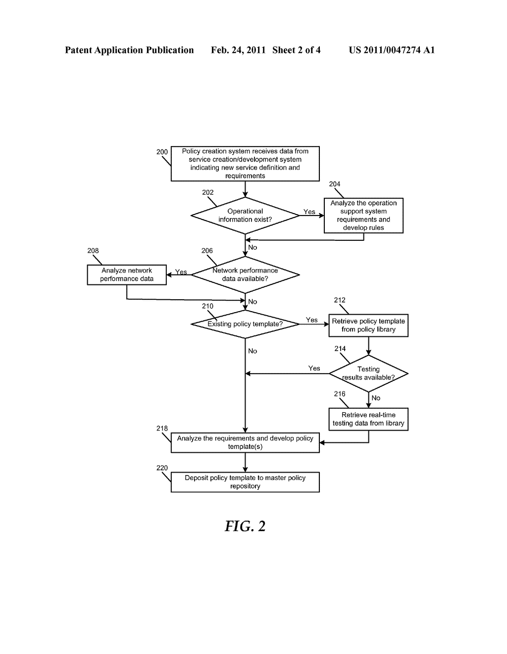 System and Method to Manage a Policy Related to a Network-Based Service - diagram, schematic, and image 03