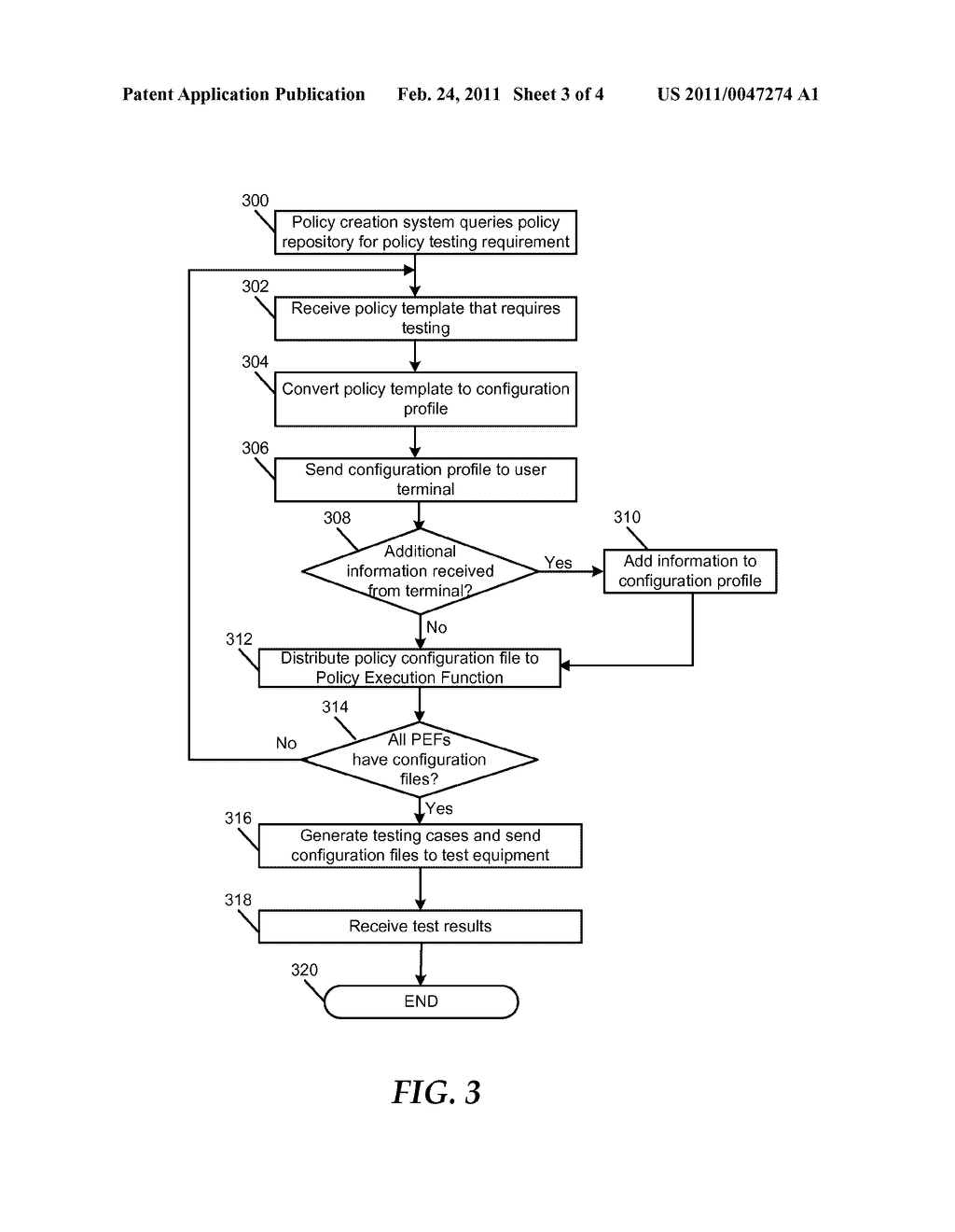 System and Method to Manage a Policy Related to a Network-Based Service - diagram, schematic, and image 04