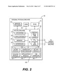 Virtualization of real-time clock diagram and image